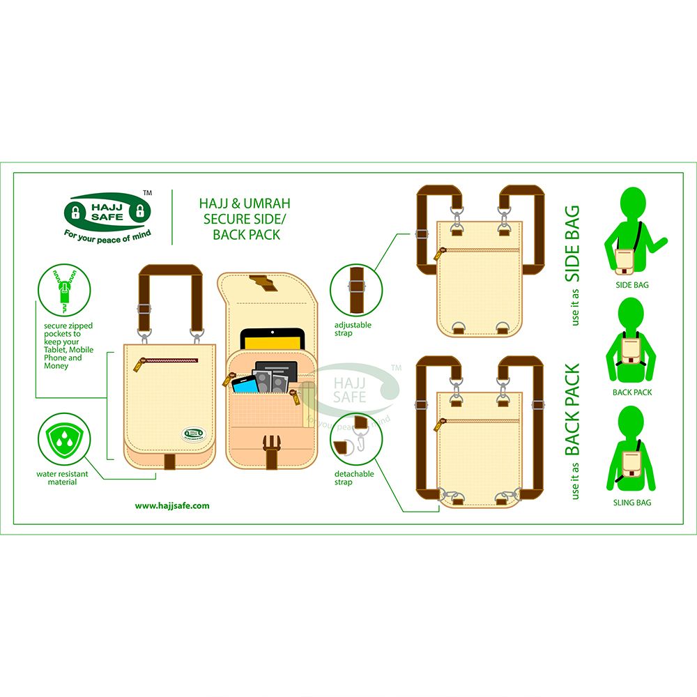 HajjSafe™ Hajj & Umrah – Anti-Theft Secure Neck Bag