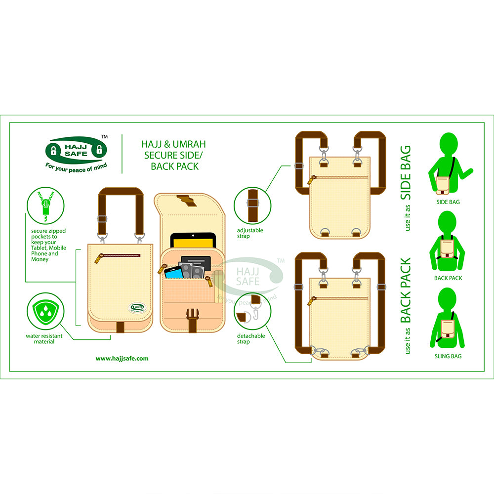 HajjSafe™ Haji &amp; Umrah - Tas Leher Anti Pencurian